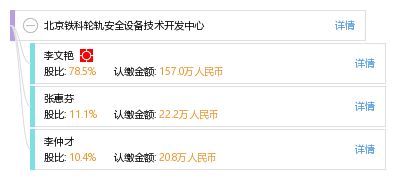 北京鐵科輪軌安全設(shè)備技術(shù)開發(fā)中心的技術(shù)開發(fā)實(shí)踐與展望